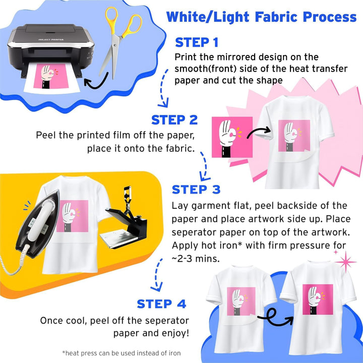 Iron-On Heat Transfer Paper Dark & Light Bundle