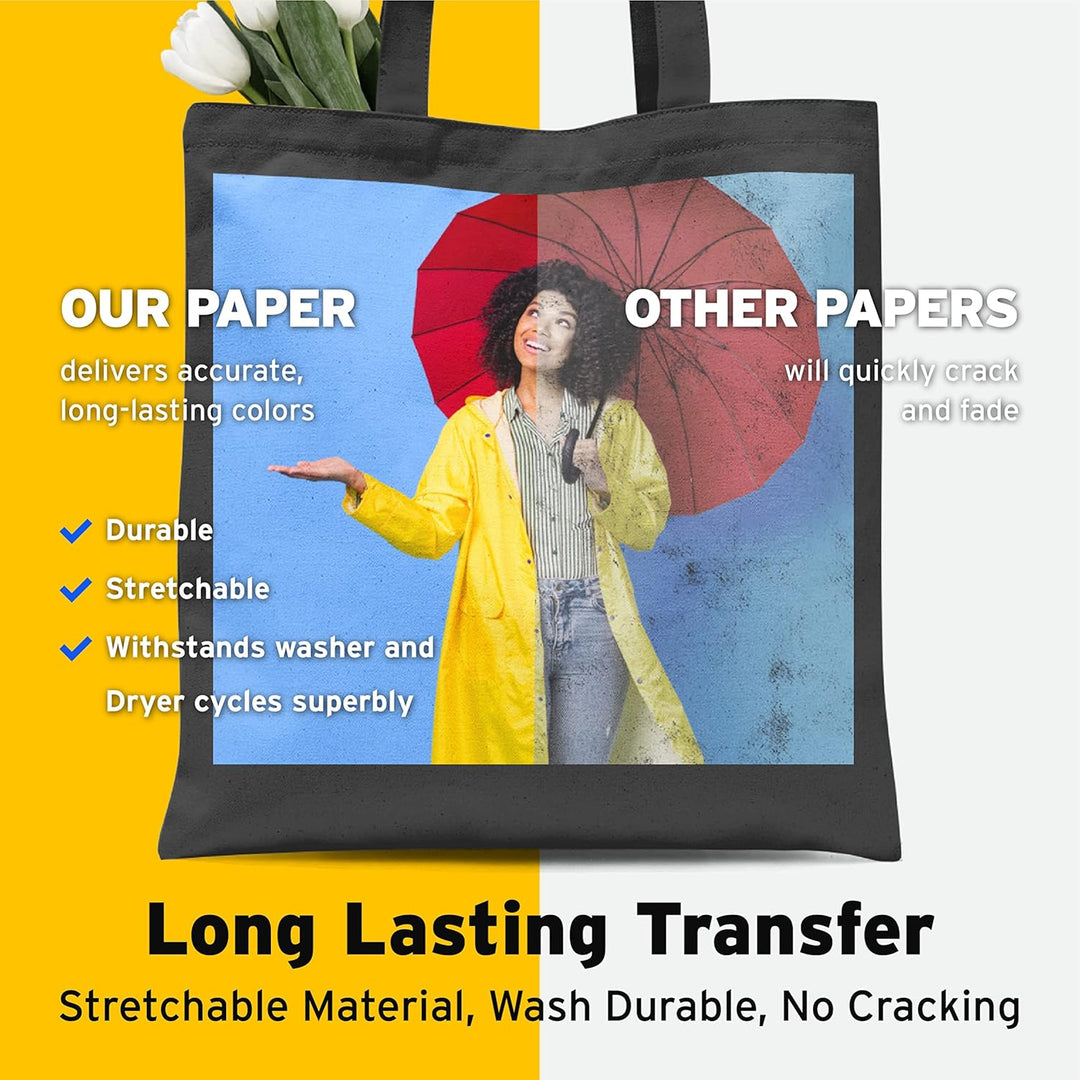 Iron-On Heat Transfer Paper for Dark Fabric