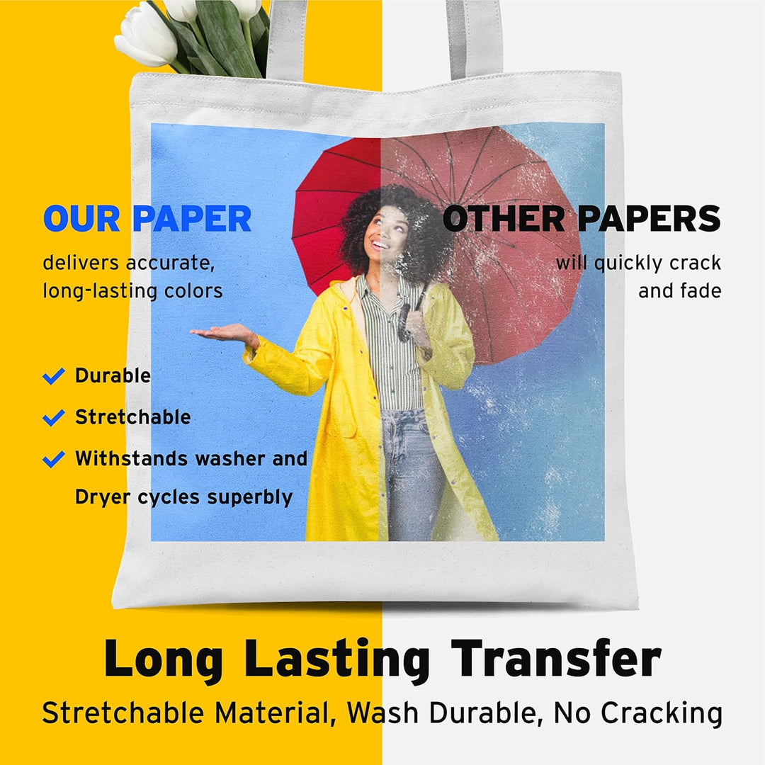 Iron-On Heat Transfer Paper for White and Light Fabric