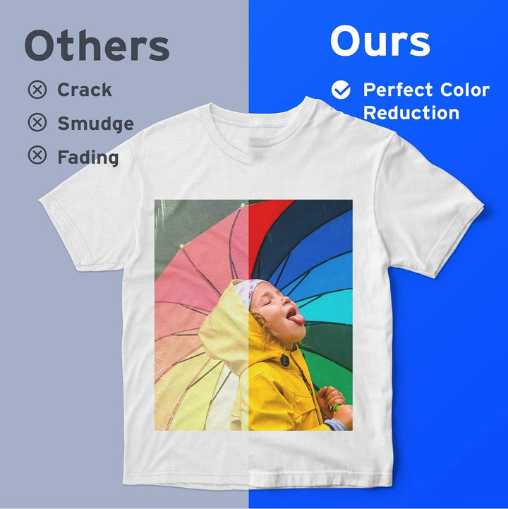Sublimation Paper for Inkjet Printers - Light Color