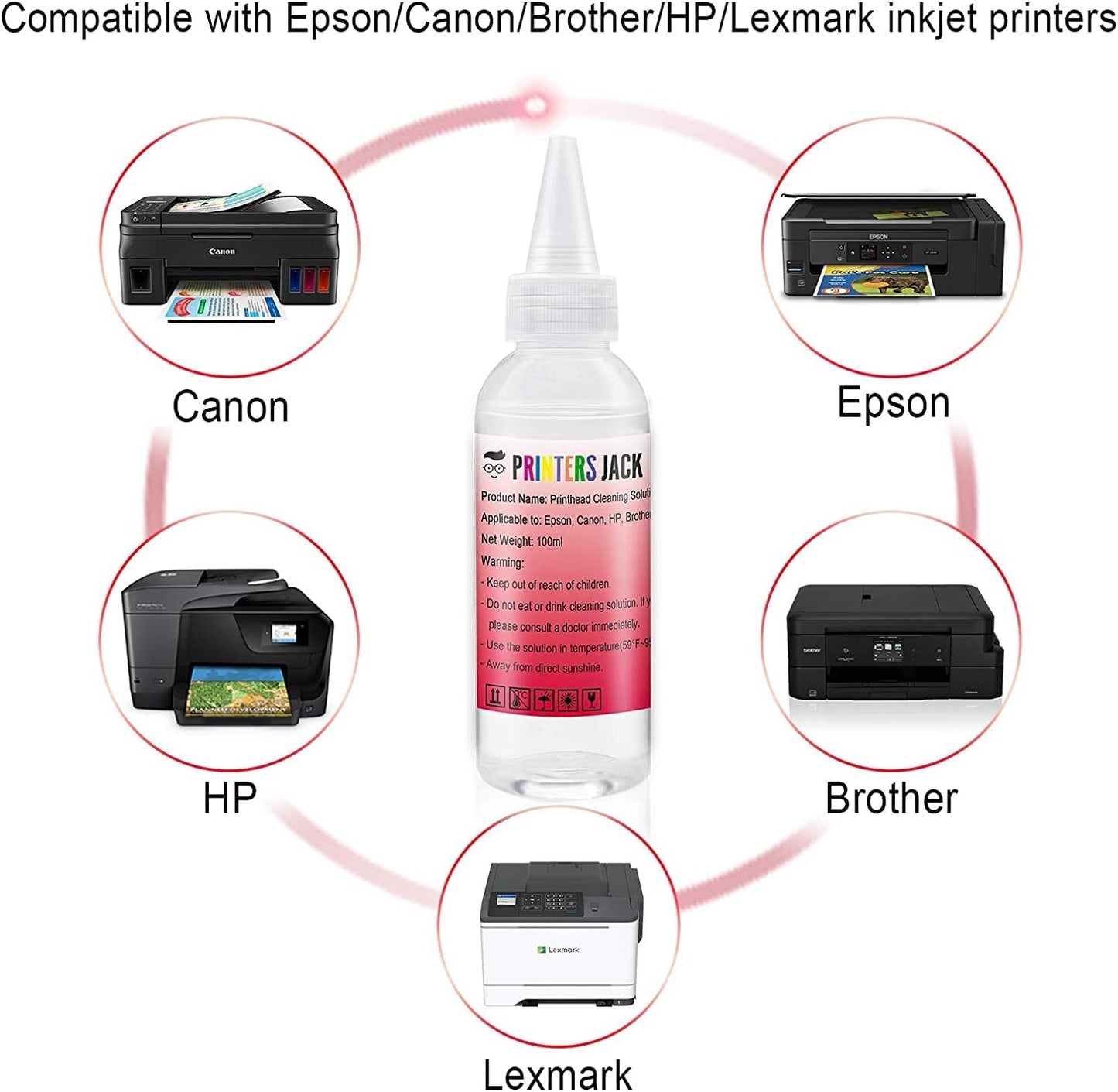 Printers Jack Printhead Cleaning Kit Nozzle Solution for Brother HP Officejet 8610 8600 8620 6600 5520 6500 6700 Canon Pro 10 Pro 100 MX922 Brother MG7120 MG6320 Inkjet Printers