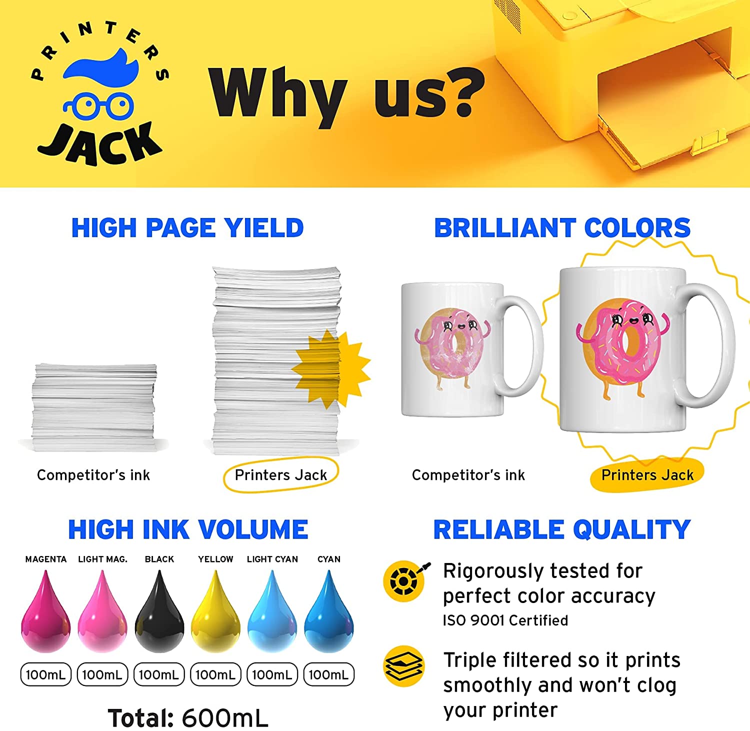 Printers Jack 600ml Sublimation Ink Press Heat Transfer Ink for Artisan  1430 Stylus Photo 1400 T50 L800 L805 837 730 835 810 Printers Artisan 1410