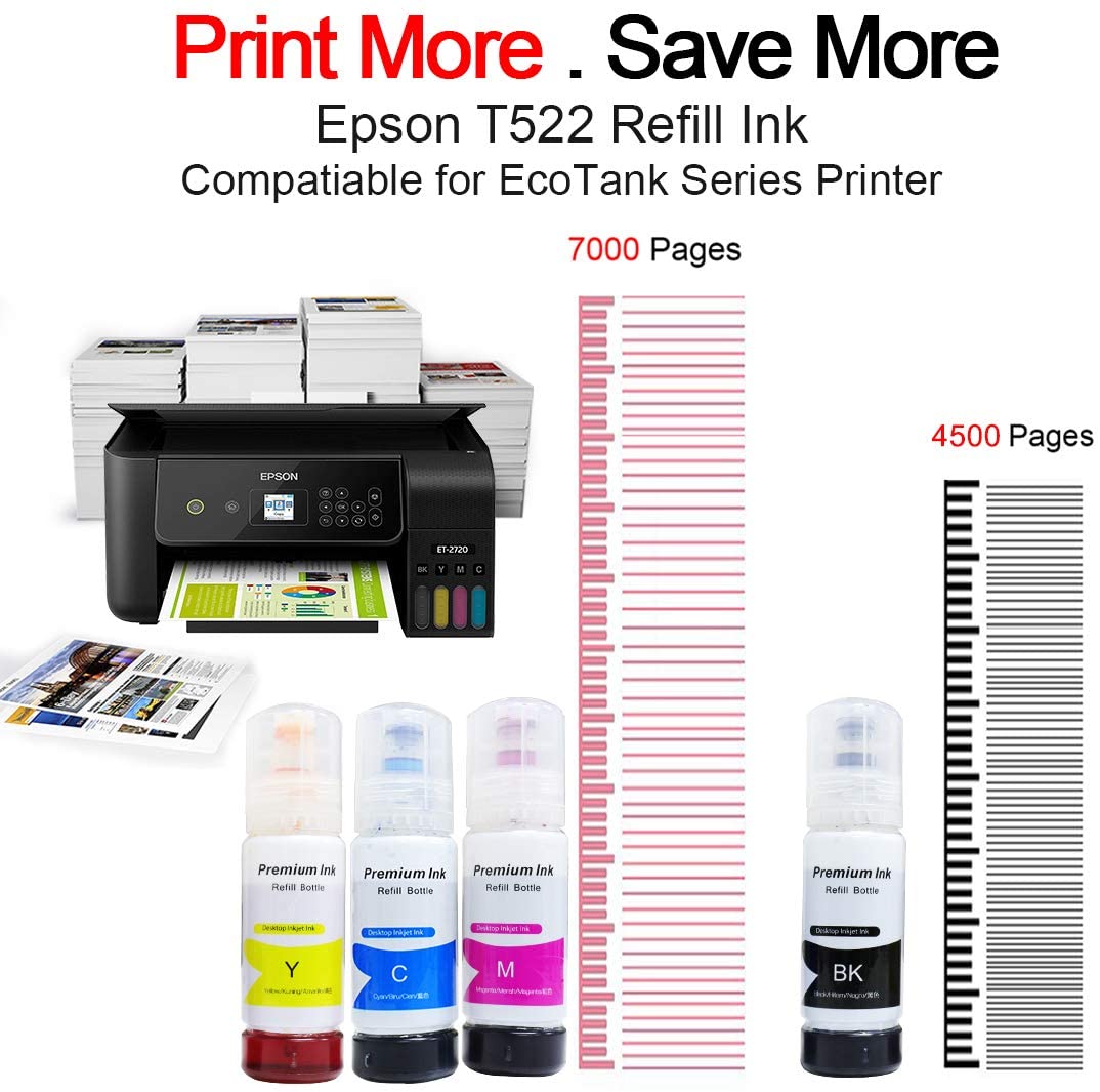 Printers Jack Compatable Epson T522 Refill Ink Bottle Kit for Epson EcoTank ET-2720, ET-4700