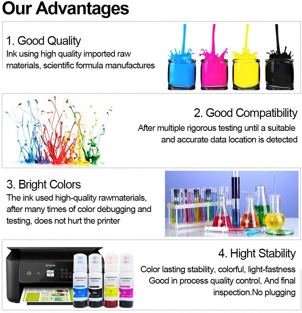 Printers Jack Compatable Epson T522 Refill Ink Bottle Kit for Epson EcoTank ET-2720, ET-4700